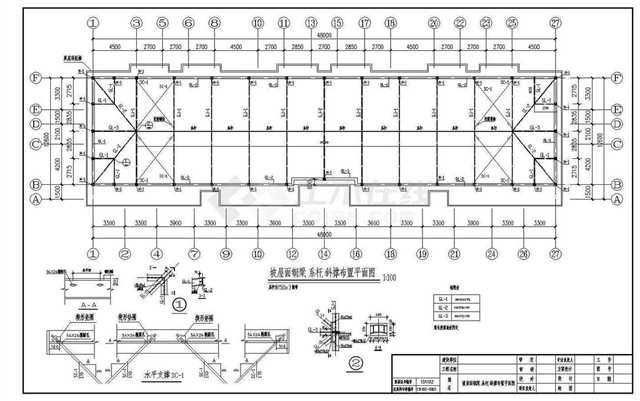 廠房屋麵平改(gǎi)坡鋼結構防水 廠房屋麵平改坡鋼結構(gòu)防水