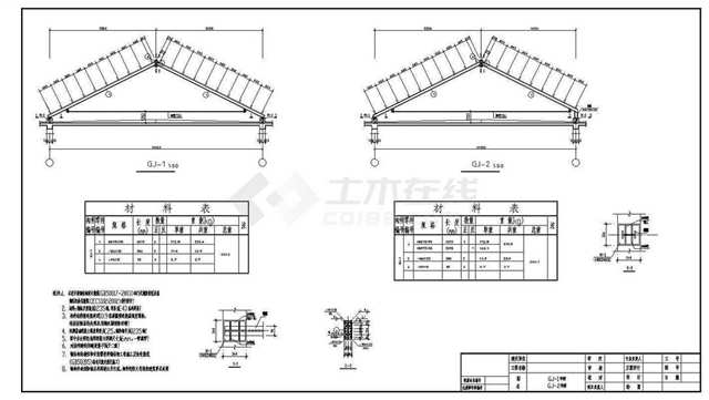 廠房(fáng)屋麵平改坡鋼(gāng)結構(gòu)防水 廠房屋麵平改坡鋼結構防(fáng)水