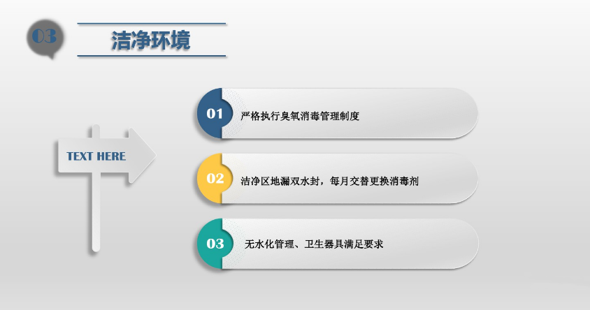 食（shí）品潔淨車（chē）間,環境黴菌來源,黴菌控製措（cuò）施，滁州無塵淨化車間